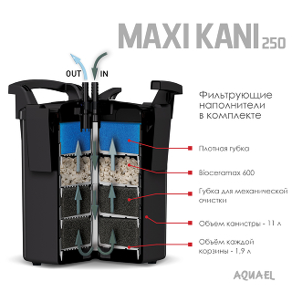 Фильтр внешний MAXI KANI 250  (до 250 л) с выносной помпой